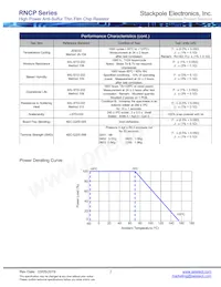 RNCP0402FTD6K65 Datasheet Page 2