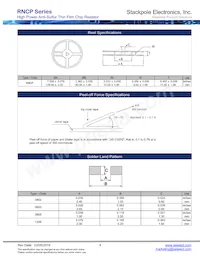 RNCP0402FTD6K65 Datasheet Page 4