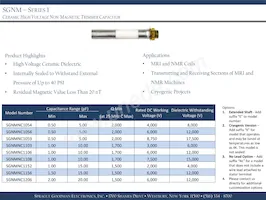 SGNMNC3706ENL Datasheet Copertura