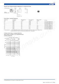 SLF7028T-3R3M1R6-PF Datasheet Pagina 2