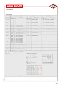 SMDID04220YA00KS00數據表 頁面 3