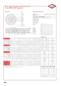 SMDID04220YA00KS00數據表 頁面 6