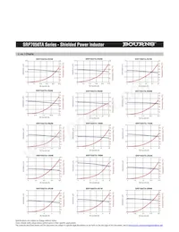 SRP7050TA-R47M Datasheet Page 2