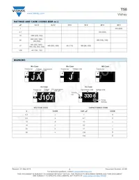 T58A0107M6R3C0150 Datasheet Pagina 2