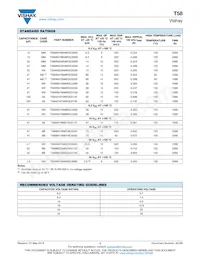 T58A0107M6R3C0150 Datasheet Page 3