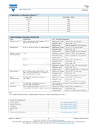 T58A0107M6R3C0150 Datasheet Pagina 5