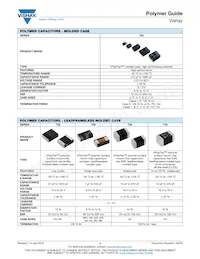 T58A0107M6R3C0150 Datasheet Page 9