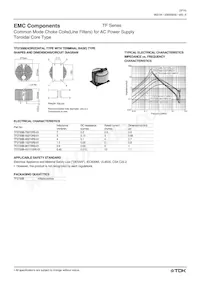 TF2720B-152Y5R0-01 Datenblatt Seite 3