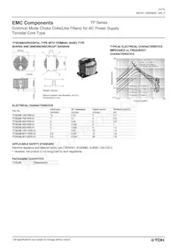 TF2720B-152Y5R0-01 Datasheet Pagina 4