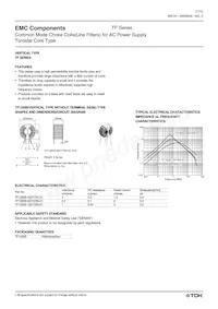 TF2720B-152Y5R0-01 Datasheet Pagina 7