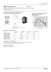 TF2720B-152Y5R0-01 Datasheet Pagina 9