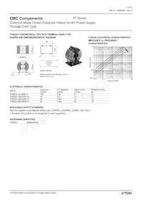 TF2720B-152Y5R0-01 Datasheet Pagina 12