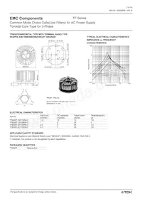 TF2720B-152Y5R0-01 Datenblatt Seite 14