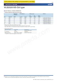 VLS252015ET-1R5N-CA Datasheet Pagina 6