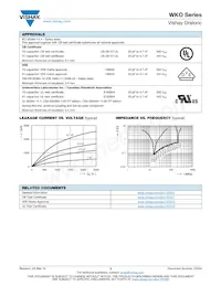 WKO471MCPCJ0KR Datasheet Page 3