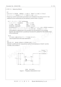 XNCLH10M000CHJA2P0 Datasheet Pagina 7