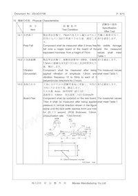 XNCLH10M000CHJA2P0 Datasheet Pagina 8