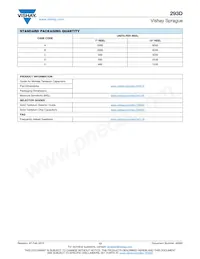 293D106X9063E8T Datenblatt Seite 13