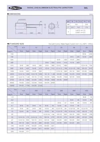 400WA68MEFCGC18X25 Datasheet Pagina 2