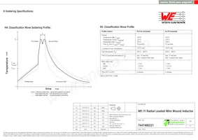 7447480221 Datasheet Pagina 4