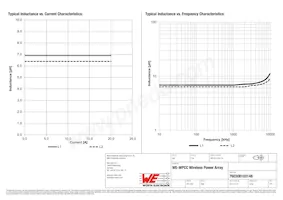 760308103148 Datenblatt Seite 2