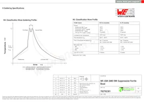 782762301 Datasheet Pagina 5