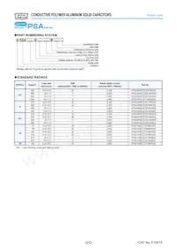 APSA2R5ELL391MFA5G Datasheet Pagina 2