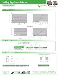 ASPI-0530HI-1R5M-T2 Datasheet Page 2