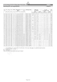 B32676E6146K000 Datasheet Pagina 2