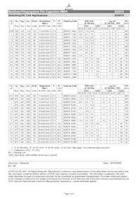 B32676E6146K000 Datasheet Pagina 4