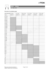 B32911A5123K000 Datasheet Pagina 4