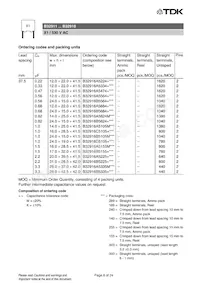 B32911A5123K000 Datasheet Pagina 8