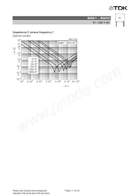 B32911A5123K000 Datasheet Pagina 11