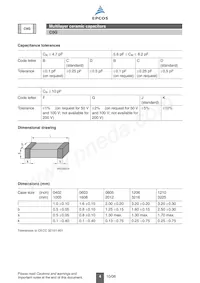 B37940K2331J060 Datasheet Pagina 4