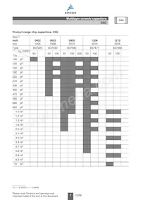 B37940K2331J060 Datasheet Page 7