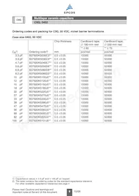 B37940K2331J060 Datasheet Page 8