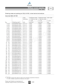 B37940K2331J060 Datasheet Page 9