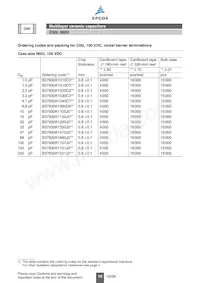 B37940K2331J060 Datasheet Pagina 10