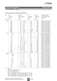 B43041F2826M Datasheet Pagina 11