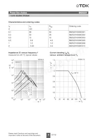 B82522VC8 Datasheet Pagina 4