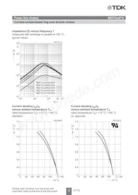 B82724J2602U040 Datasheet Pagina 5