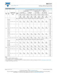 BFC237136105 Datasheet Pagina 4