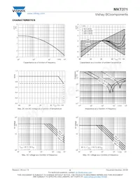 BFC237136105 Datenblatt Seite 6