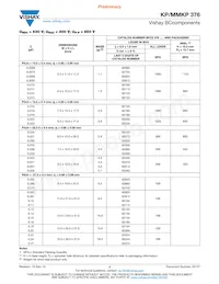 BFC237679184 Datasheet Pagina 3