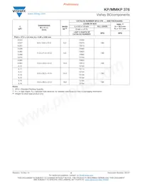 BFC237679184 Datasheet Pagina 5