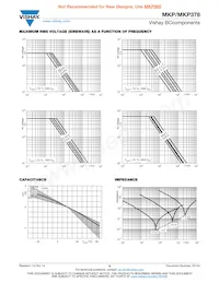 BFC237864684 Datasheet Pagina 8