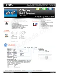 C0603C0G1E200G030BG Datasheet Pagina 3