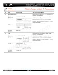 C0603C0G1E200G030BG Datasheet Pagina 11