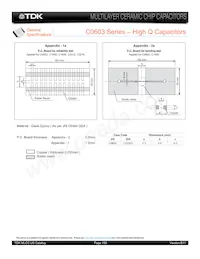 C0603C0G1E200G030BG Datasheet Pagina 12