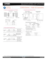 C0603C0G1E200G030BG Datasheet Pagina 13